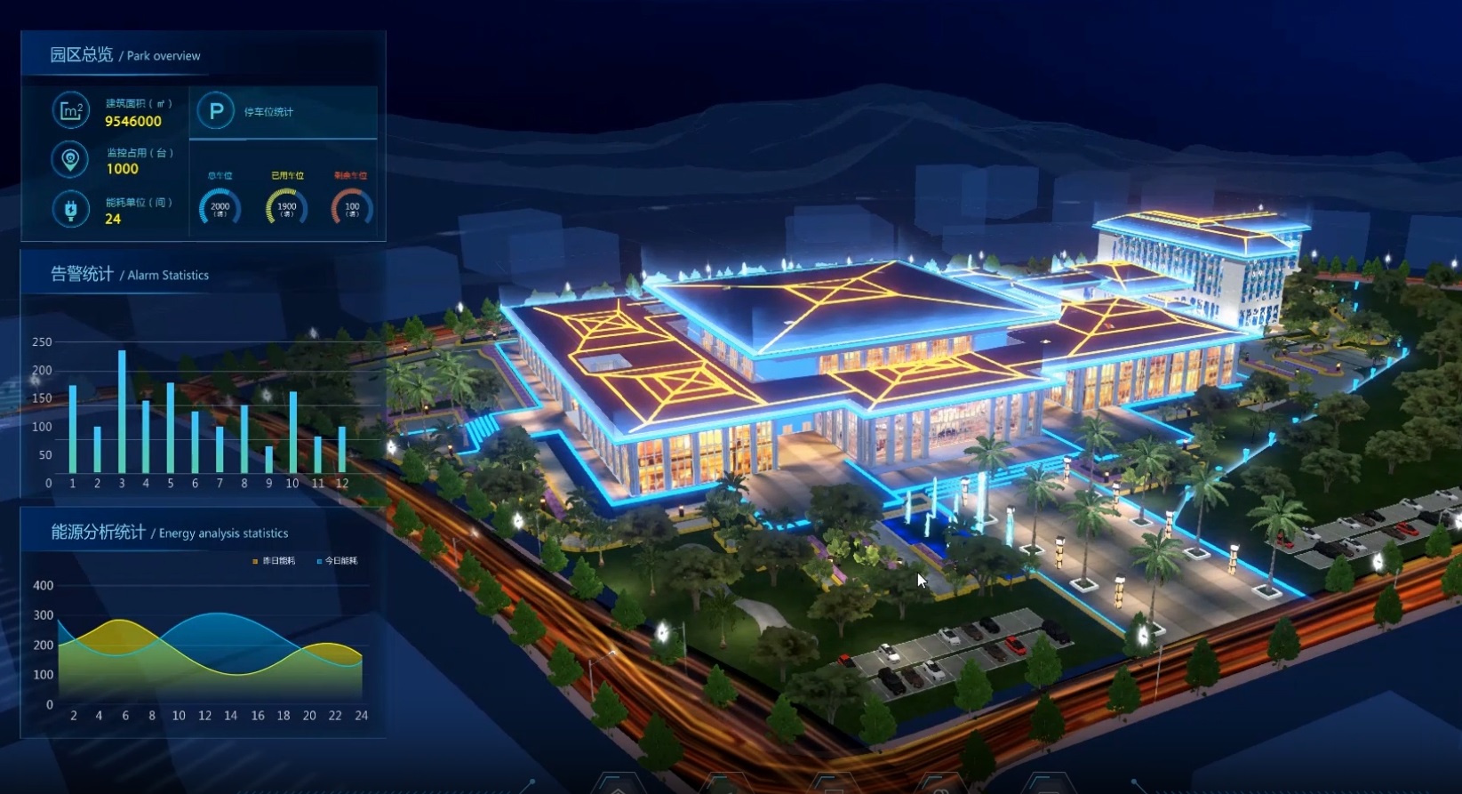 智慧园区安防系统