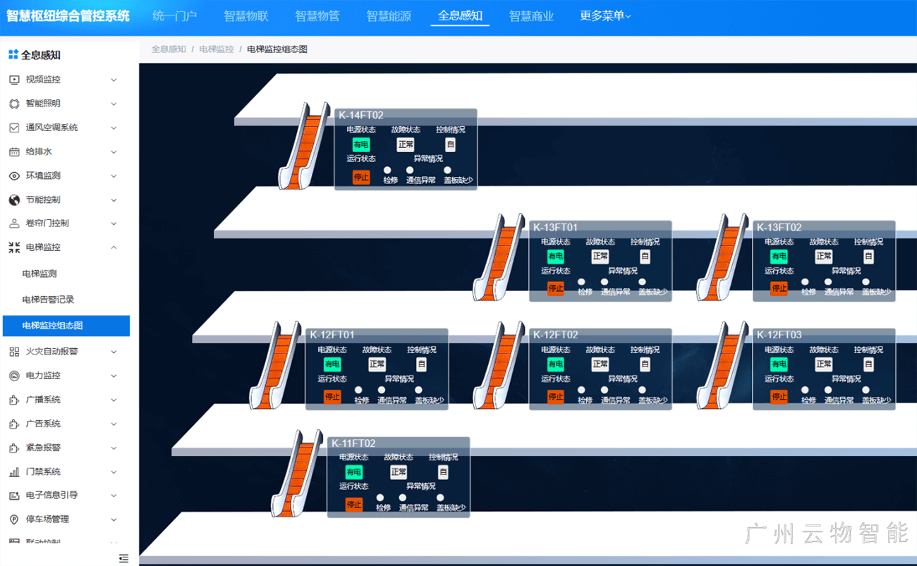 智慧高铁枢纽综合管理平台