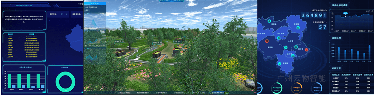 智慧水务管理平台